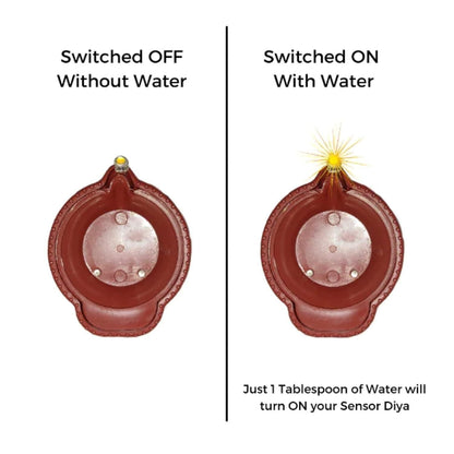 Water Sensor Magic Diya