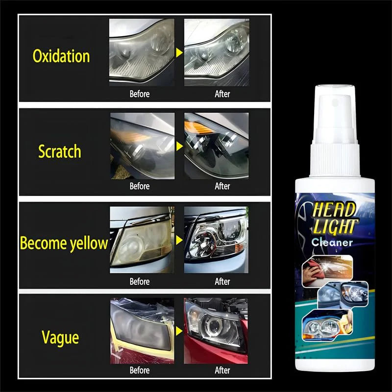 LensPro Headlight Repair Polish (110ml) (Buy 1 Get 2 Free)